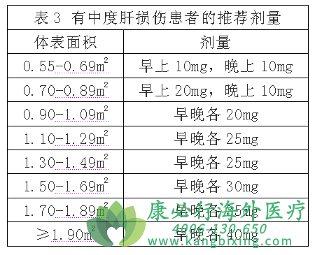 1609230662209478.png 图片3.png